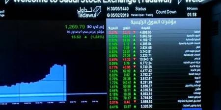 يونيو
      يقلب
      انخفاض
      تدفقات
      الأجانب
      بسوق
      الأسهم
      السعودية
      بالنصف
      الأول
      لنمو
      50%