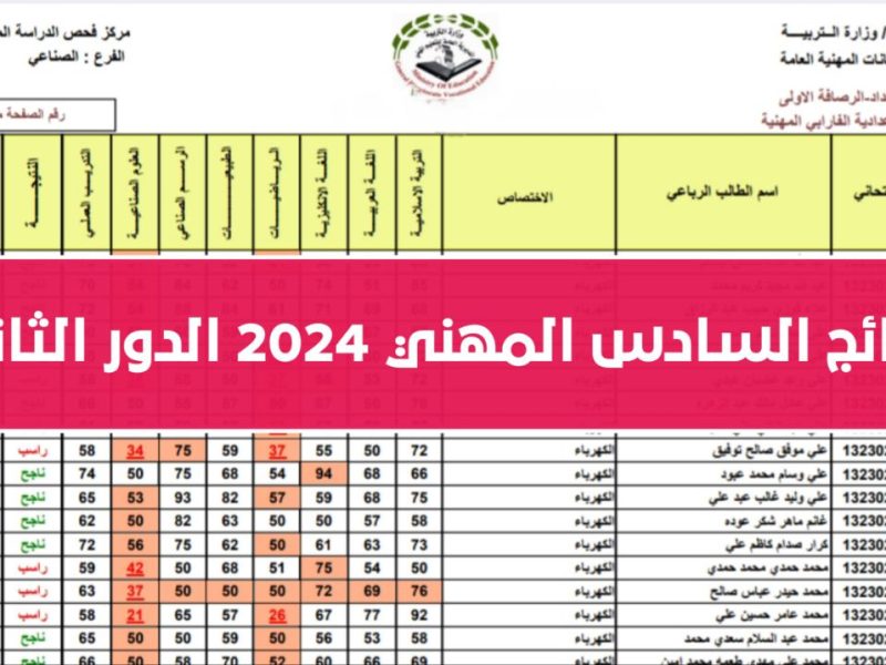 التربية العراقية تعلن نتائج المهني جميع الفروع الدور الثاني