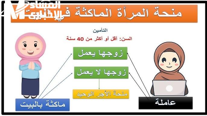 برابط التسجيل الكترونياً …  منحة المرأة الماكثة في البيت 2024 والشروط المطلوبة