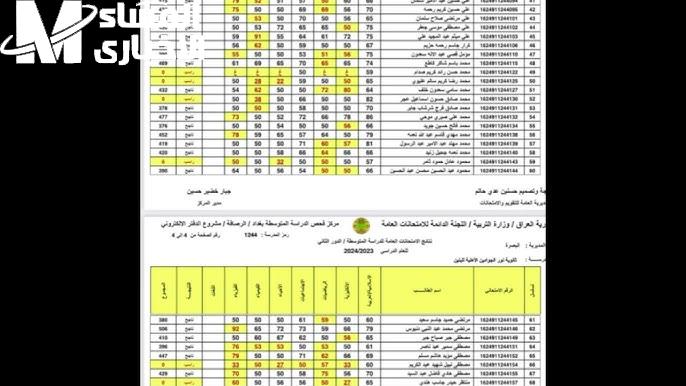 متي الإعلان عن نتيجة الثالث المتوسط الدور الثانى 2024 بالعراق