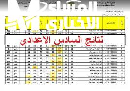 عبر هذا الرابط ظهور نتائج السادس الاعدادي دور ثاني 2024 العراق برقم الامتحان