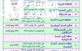 لجميع الطلاب في الجزائر التربية الوطنية تعلن جـدول العطل الرسمية