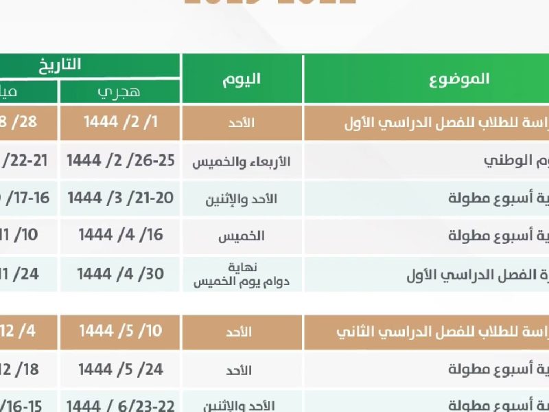 جدول الاجازات المطولة للعام الدراسي الجديد 1446 في السعودية