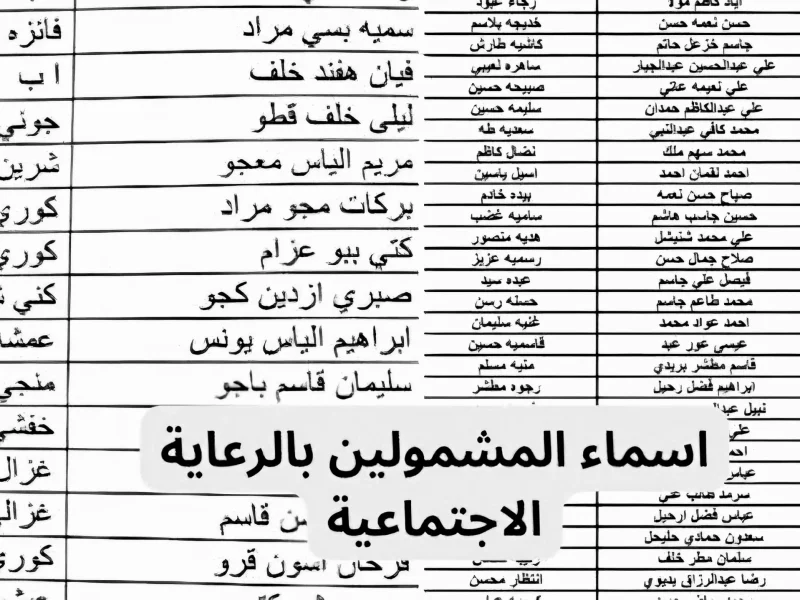 صدرت فوراً برقم الدعم اسماء الرعاية الاجتماعية Molsa الوجبة الأخيرة