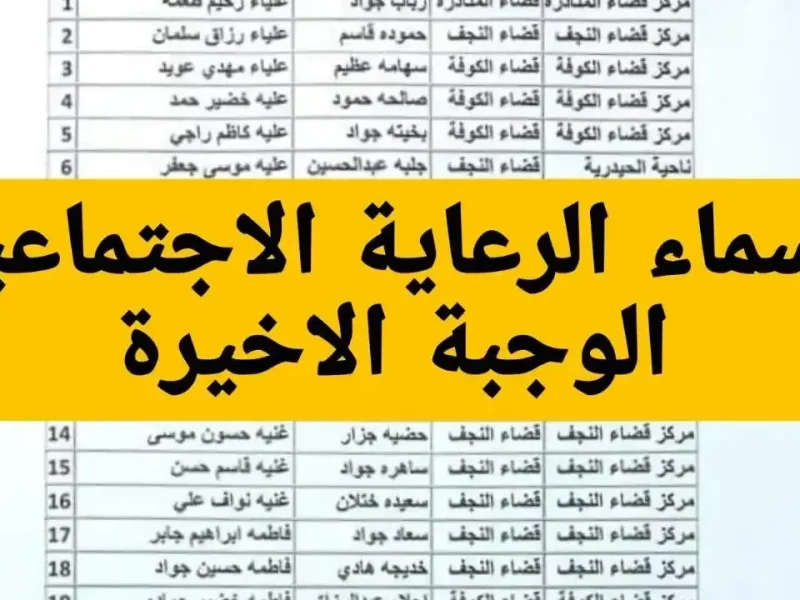 هسة بالعراق احصل علي أسماء المشمولين في الرعاية الاجتماعية الوجبة الأخيرة 2024