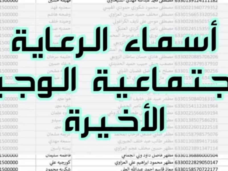 ” مفاجاة مدوية ” احصل علي المشمولين بالرعاية الاجتماعية الوجبة الأخيرة 2024 بالاسماء