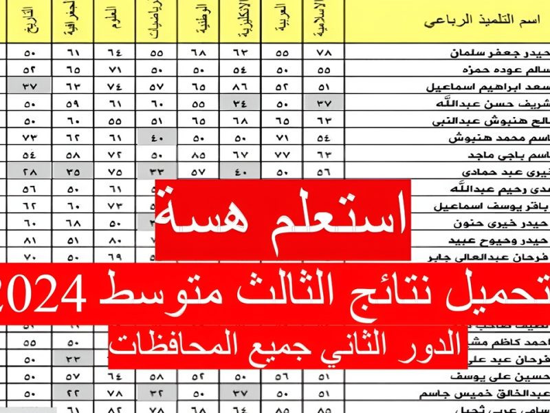 التربية والتعليم العراقي تعلن رابط نتيجة الثالث متوسط الدور الثاني 2024