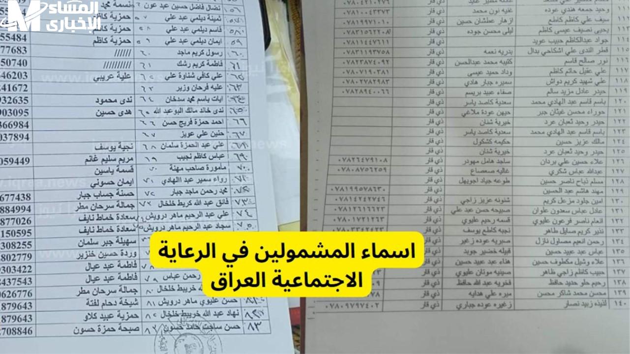 منصة مظلتي .. تعلن اسماء المشمولين بالرعاية الاجتماعية الوجبة الاخيرة