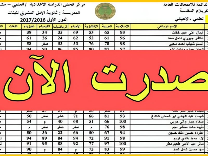 برقمك في الكشوفات استعلم عن نتائج الثالث المتوسط الدور الثاني بالعراق