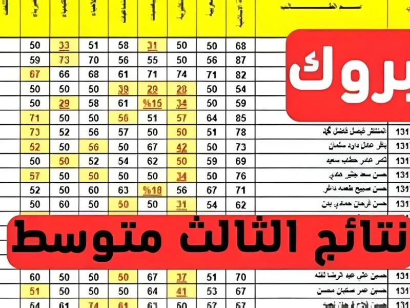 بالرقم الامتحاني استعلم فوراً ‘عن نتائج الدور الثاني للصف الثالث متوسط