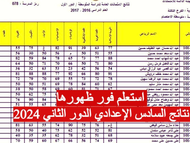 الإعلان عن نتائج السادس الاعدادي الدور الثاني 2024 في العراق برقم الجلوس والاسم