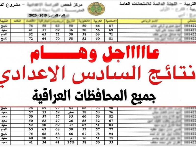 ظهور عاجل ” الآن ” نتائج السادس الاعدادي 2024 في العراق الدور الثاني