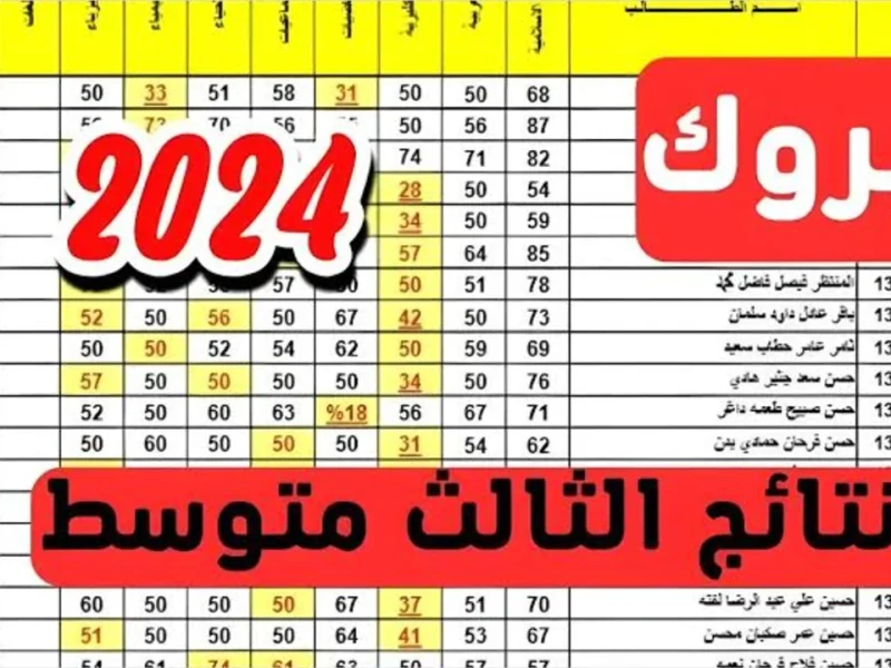 عبر نتائجنا .. نتائج الثالث المتوسط الدور الثالث عموم محافظات العراق