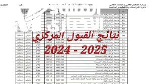 طريقة وخطوات الحصول علي نتائج معدلات القبول المركزي 2024 في الجامعات العراقية