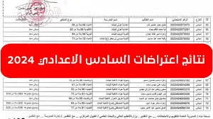 الف مبروك عليكم جميعاً نتائج اعتراضات السادس الاعدادي الدور الثاني