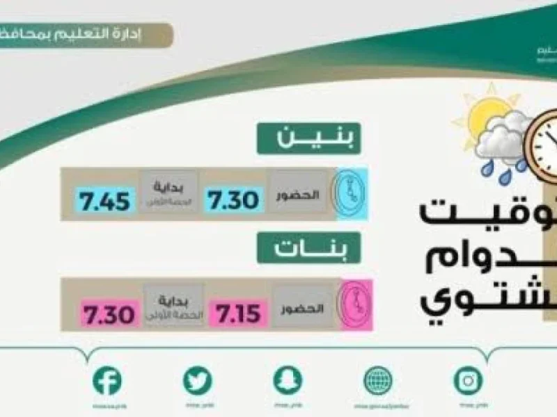 موعد بداية تطبيق الدوام الشتوي في السعودية 2024 – 1446