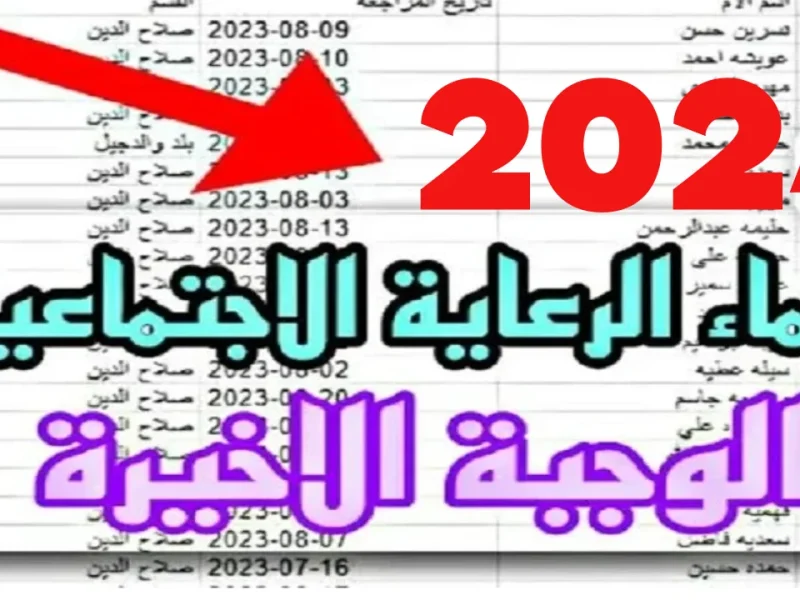 “هنا الآن ” أسماء الرعاية الاجتماعية الوجبة الأخيرة بالعراق 2024