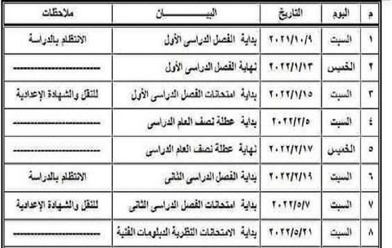 ” الإعلان رسمياً عن ” موعد امتحانات الفصل الدراسي الأول 2025 لصفوف النقل والإعدادية