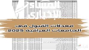 لجميع طلاب السادس الاعدادي العراقي معدلات القبول بالجامعات العراقية