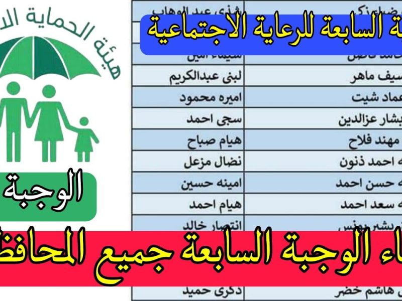 ” فور ظهورها في العراق ” أسماء المشمولين في الرعاية الاجتماعية الوجبة السابعة