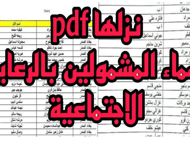 فور ظهورها .. رابط نتائج أسماء المشمولين في الرعاية الاجتماعية الوجبة السابعة