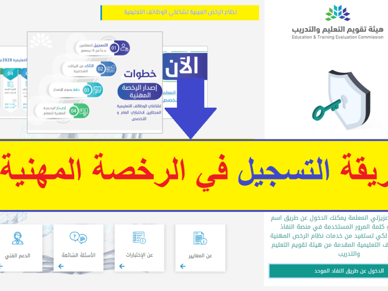 للنساء والرجال تابع التسجيل في اختبار الرخصة المهنية التخصصي