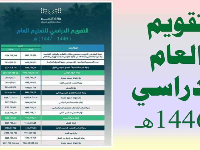 متي سيكون موعد بداية اختبارات الفصل الدراسي 1446 في المملكة العربية السعودية