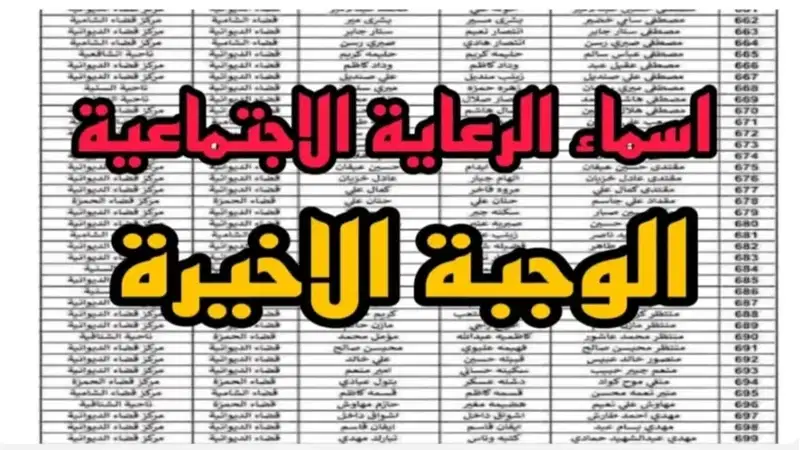 الحصول على الدعم من خلال رابط الاستعلام عن اسماء الرعاية الاجتماعية الوجبة الأخيرة