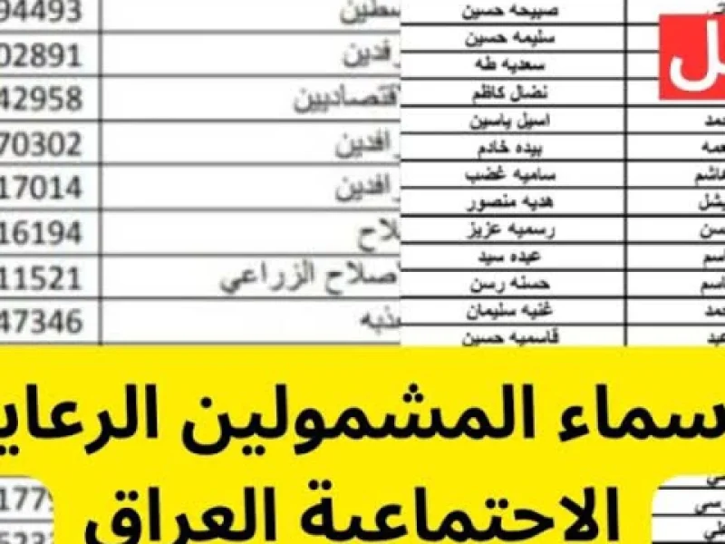 للحصول علي الدعم .. تابع  اسماء الرعاية الاجتماعية الوجبة الأخيرة 2024