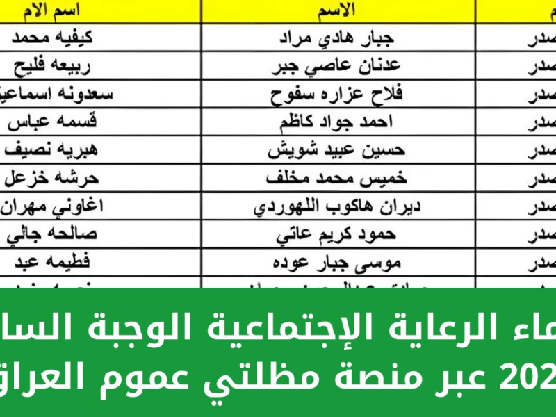 عبر منصة مظلتي الان رابط كشوفات الرعاية الاجتماعية الوجبة السابعة