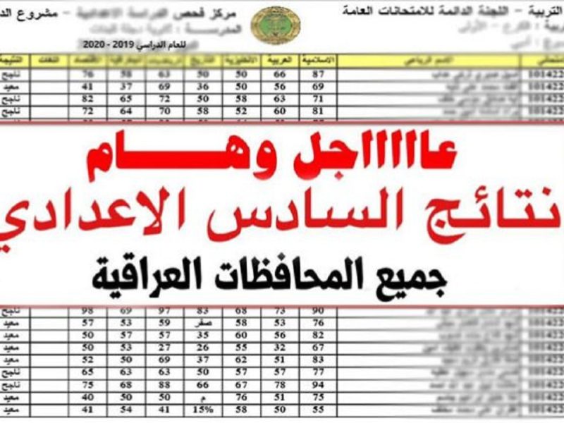 احصل علي النتائج النهائية من خلال رابط نتائج الصف الثالث المتوسط الدور الثالث العراق