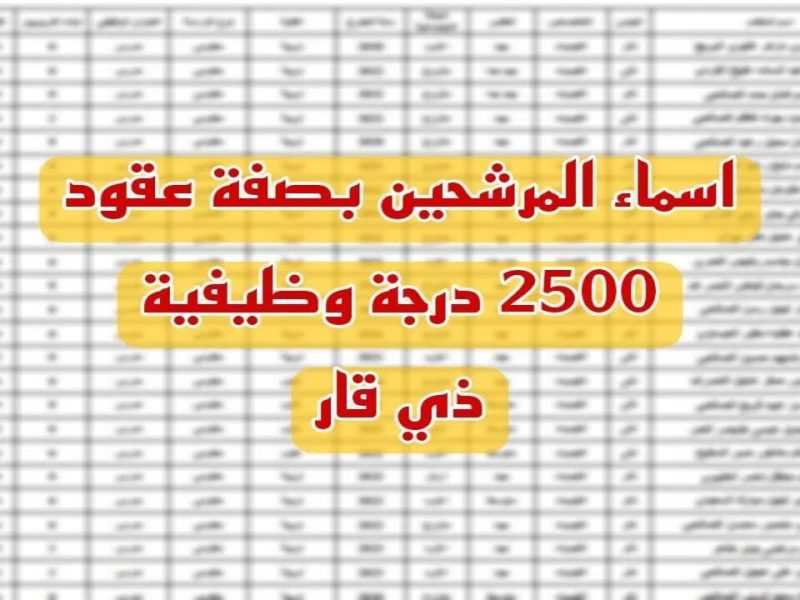 وزارة التربية العراقية تعلنها اسماء الفائزين في تعيينات عقود التربية محافظة ذي قار