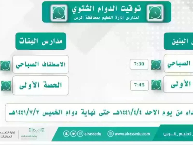 التعليم السعودي يوضح موعد بداية الدوام الشتوي 1446 في المدارس