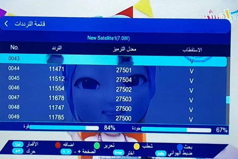 متع اولادك علي تردد قناة كراميش الجديد 2024 علي النايل سات