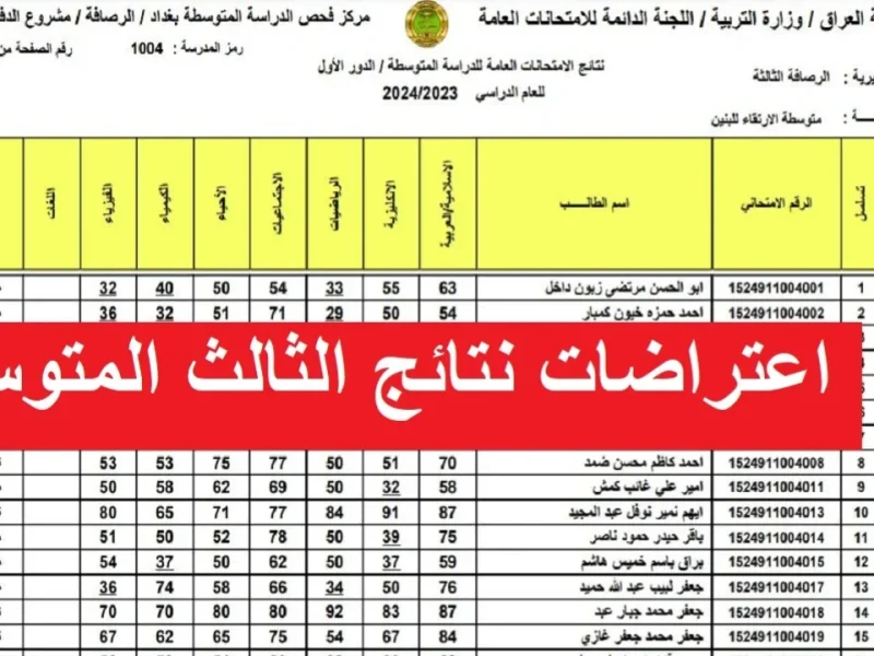 محافظات العراق كاملة تعلن عن نتائج اعتراضات الثالث متوسط الدور الثاني