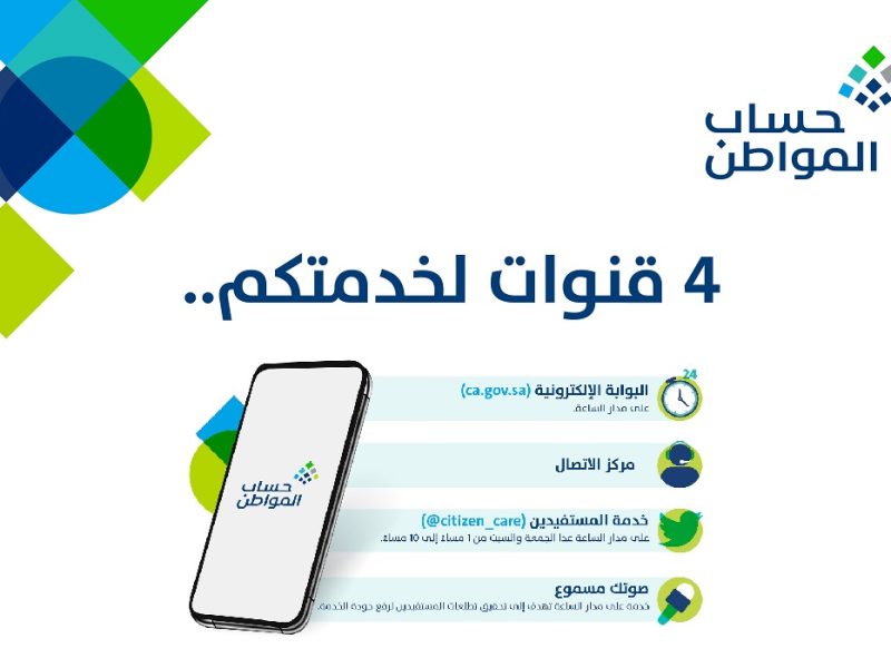 رقم دعم حساب المواطن لتقديم الشكاوى في السعودية 1446