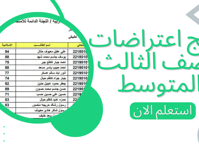 نتائج اعتراضات الثالث المتوسط الدور الثاني 2024 جميع المحافظات