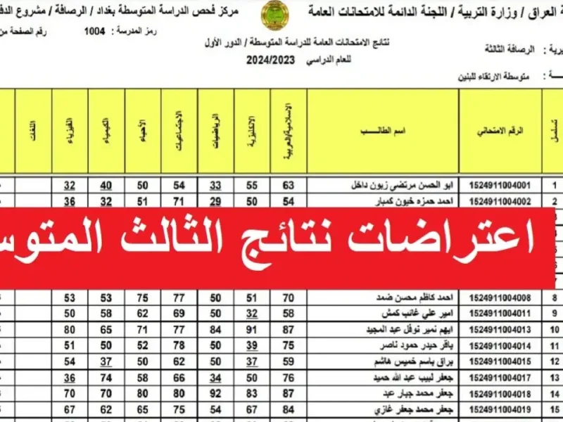 نتائجنا الالكتروني يعلنها نتائج اعتراضات الثالث المتوسط 2024 الدور الثاني