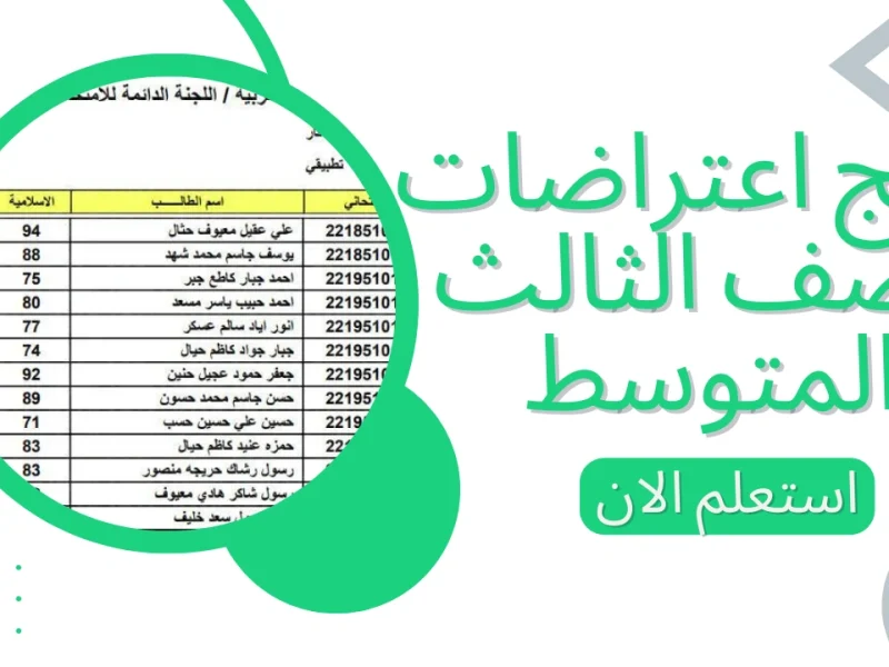 بطرق الاستعلام المختلفة نتائج اعتراضات الثالث المتوسط 2024 الدور الثاني