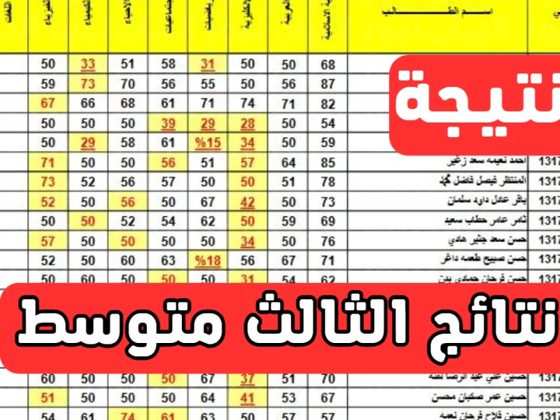 ” استصدار الظهور القريب ” عاجل نتائج الثالث متوسط الدور الثالث في العراق بالرقم