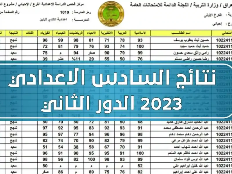 منصة نجاح تعلنها رابط  نتائج السادس الاعدادي الدور الثاني