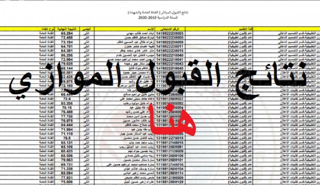 ظهور نتائج القبول الموازي في العراق الدور الثالث 2024 الرابط الالكتروني - المساء الاخباري