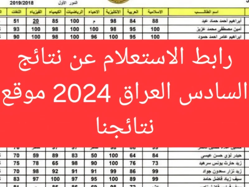 الدور الثالث في العراق رابط نتائج اعتراضات السادس الإعدادي بهذه الشروط