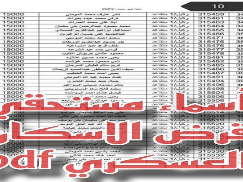 لشهر نوفمبر 2024 الاستعلام عن أسماء مستحقي الإسكان العسكري تصدرها القوات المسلحة الاردنية