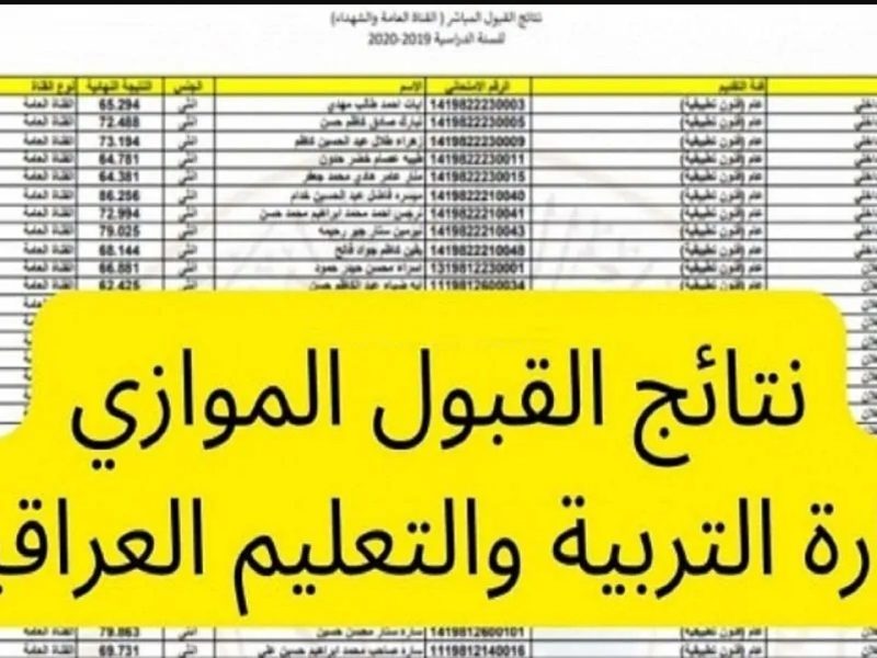 من خلال منصة نتائجنا رابط نتائج القبول الموازي عبر موقع الوزارة