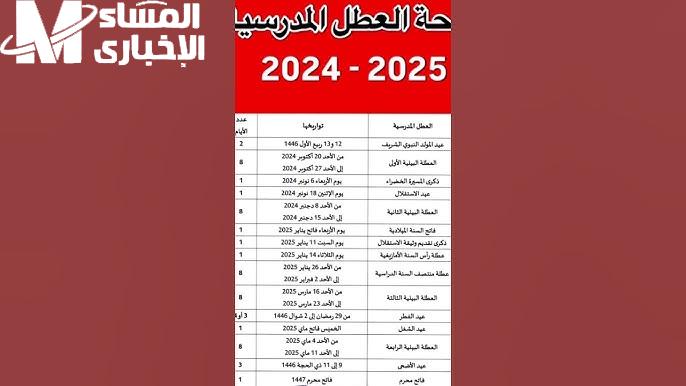 إعلان هام للجميع مجلس الوزراء العراقي يعلن عن جدول العطلات الرسمية في العراق