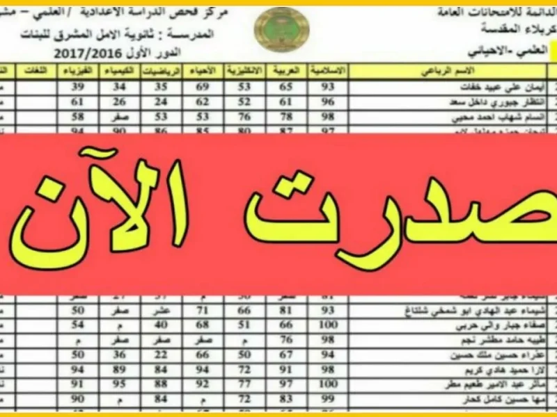 في العراق ظهرت الان نتائج القبول المركزي الدور الثالث 2024