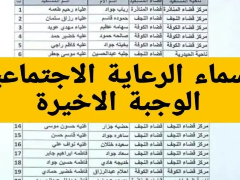 لجميع المحافظات فور صدورها أسماء الرعاية الاجتماعية في العراق