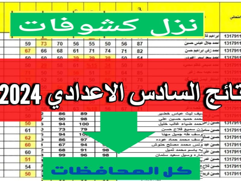 بعموم المحافظات العراقية رابط الإستعلام عن نتائج السادس الإعدادي الدور الثالث