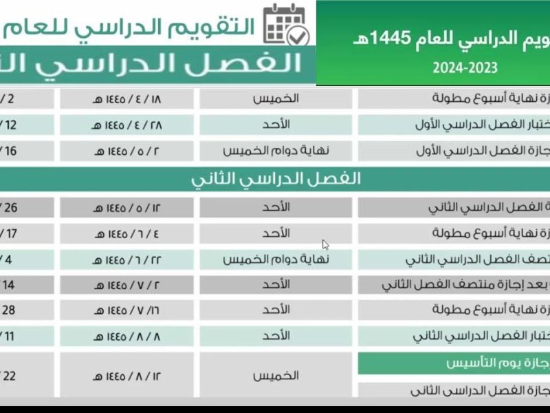 رسمياً .. التعليم السعودي يكشف عن التقويم الدراسي الفصل الثاني 1446